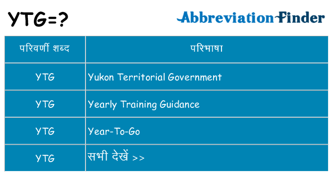 ytg का क्या अर्थ है