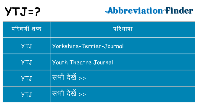 ytj का क्या अर्थ है