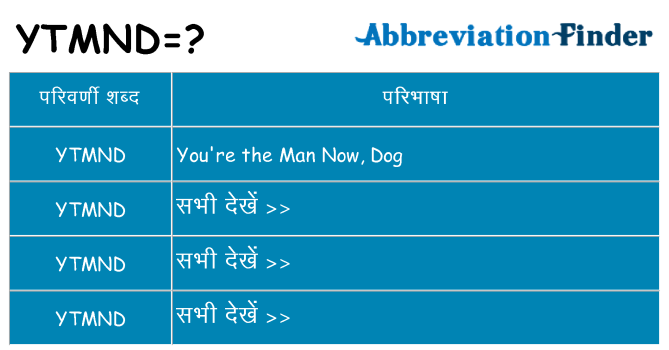 ytmnd का क्या अर्थ है