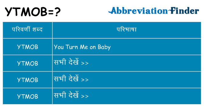 ytmob का क्या अर्थ है