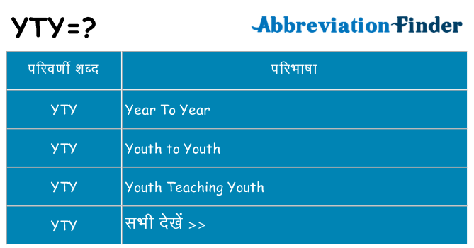 yty का क्या अर्थ है
