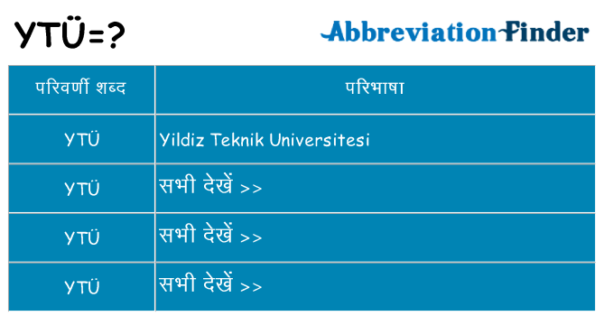 ytu का क्या अर्थ है