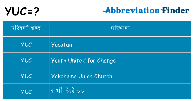 yuc का क्या अर्थ है