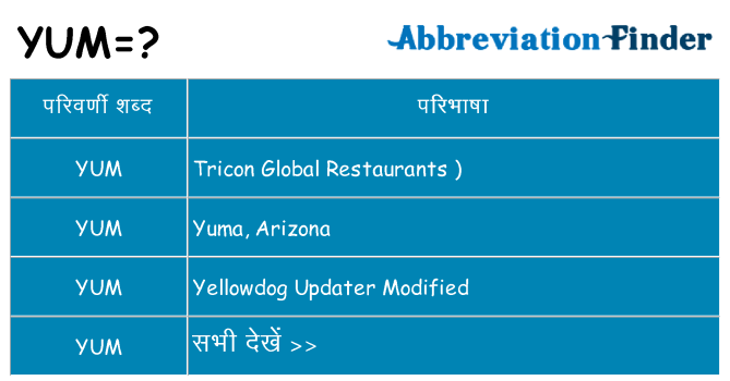yum का क्या अर्थ है