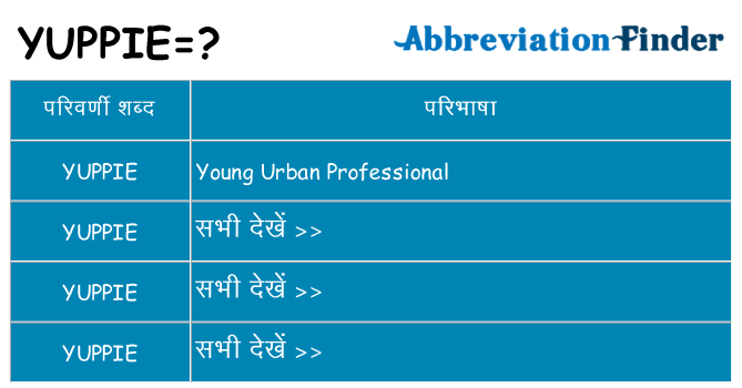yuppie का क्या अर्थ है