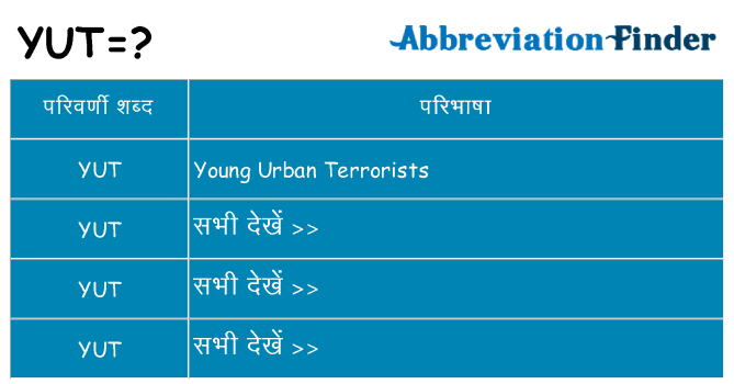 yut का क्या अर्थ है