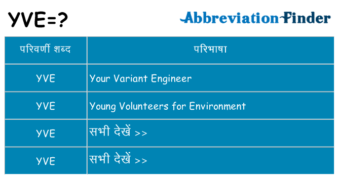 yve का क्या अर्थ है