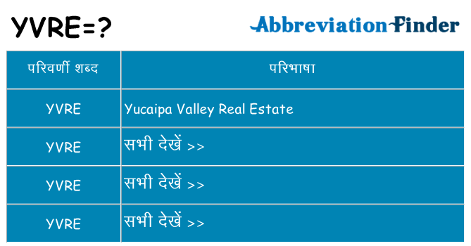 yvre का क्या अर्थ है