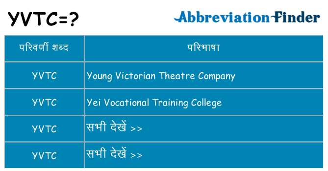 yvtc का क्या अर्थ है
