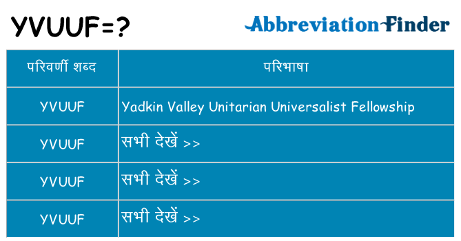 yvuuf का क्या अर्थ है