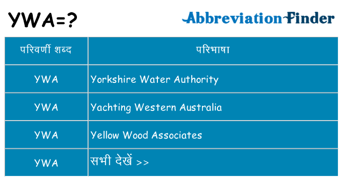 ywa का क्या अर्थ है