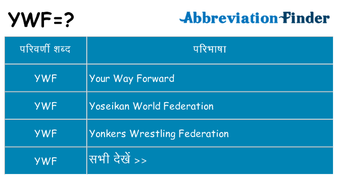 ywf का क्या अर्थ है