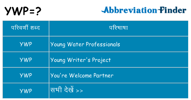 ywp का क्या अर्थ है