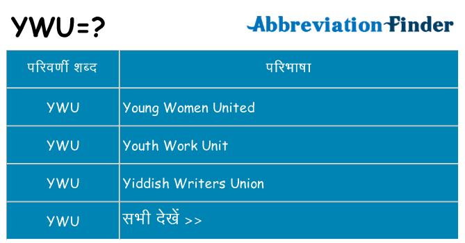 ywu का क्या अर्थ है