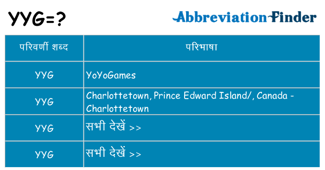 yyg का क्या अर्थ है