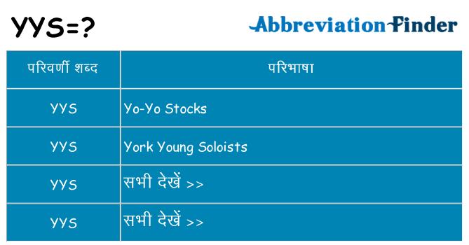yys का क्या अर्थ है