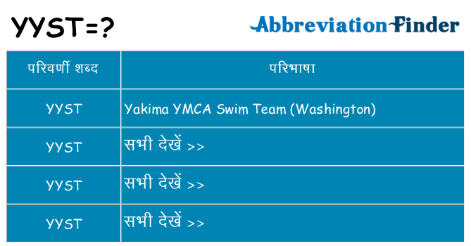 yyst का क्या अर्थ है