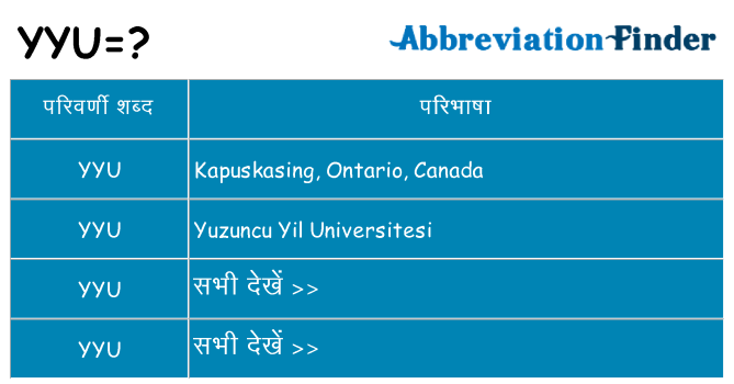 yyu का क्या अर्थ है