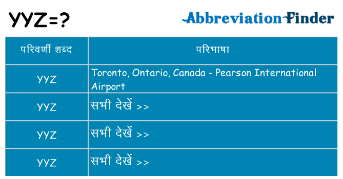 yyz का क्या अर्थ है