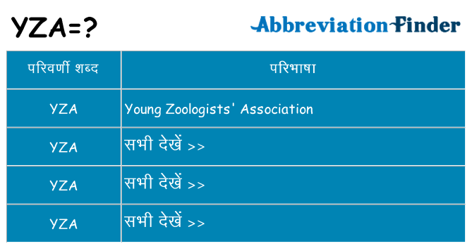 yza का क्या अर्थ है