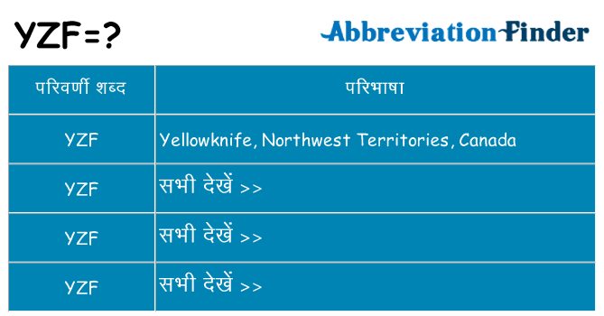 yzf का क्या अर्थ है