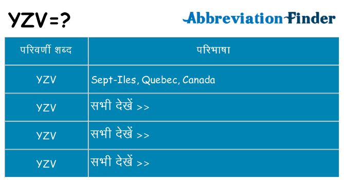 yzv का क्या अर्थ है