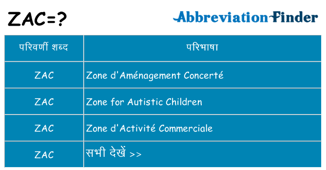 zac का क्या अर्थ है