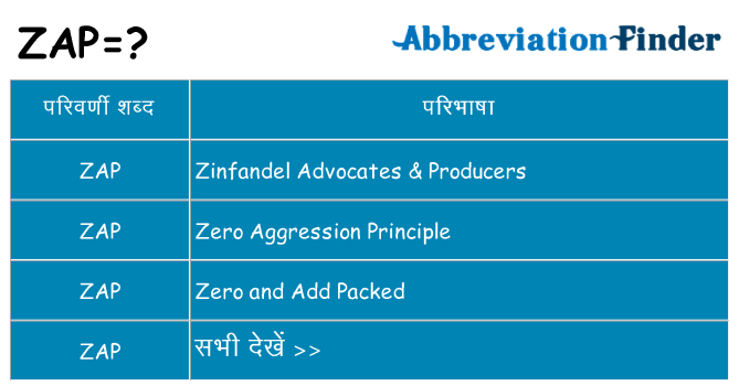 zap का क्या अर्थ है
