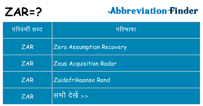 zar का क्या अर्थ है