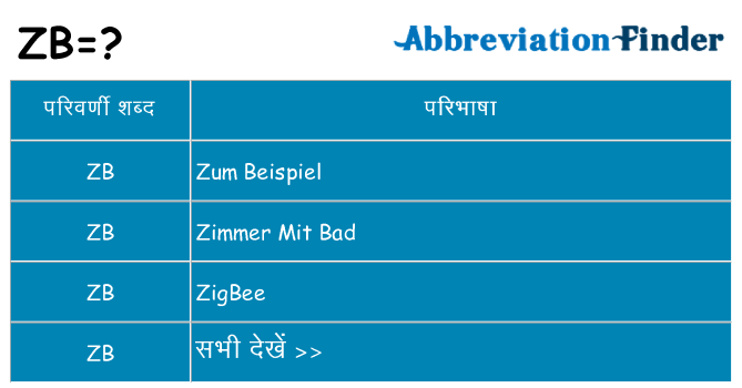 zb का क्या अर्थ है