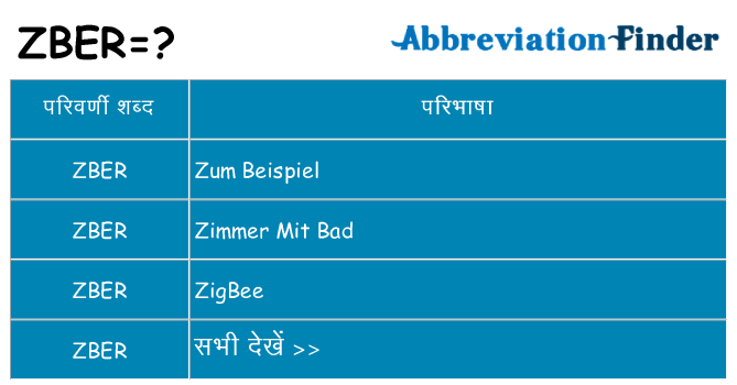 zber का क्या अर्थ है