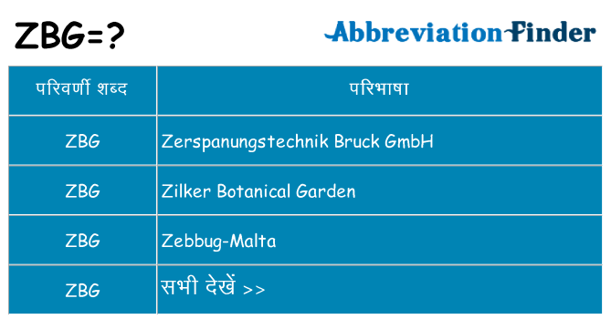 zbg का क्या अर्थ है