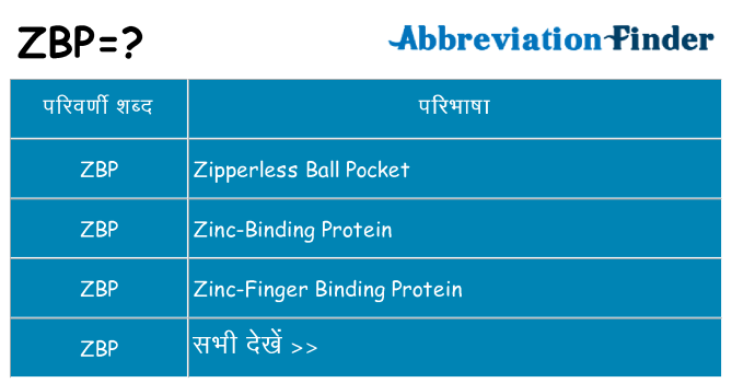 zbp का क्या अर्थ है