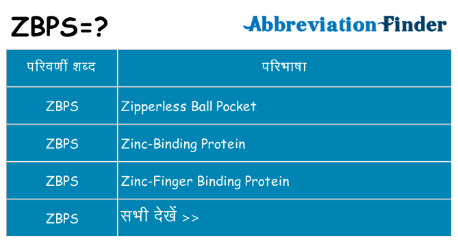 zbps का क्या अर्थ है