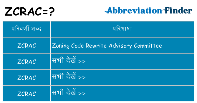 zcrac का क्या अर्थ है