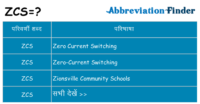 zcs का क्या अर्थ है