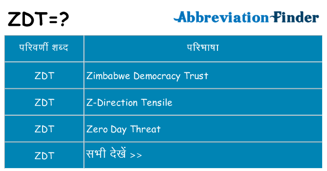 zdt का क्या अर्थ है
