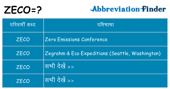 zeco का क्या अर्थ है