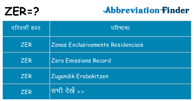 zer का क्या अर्थ है