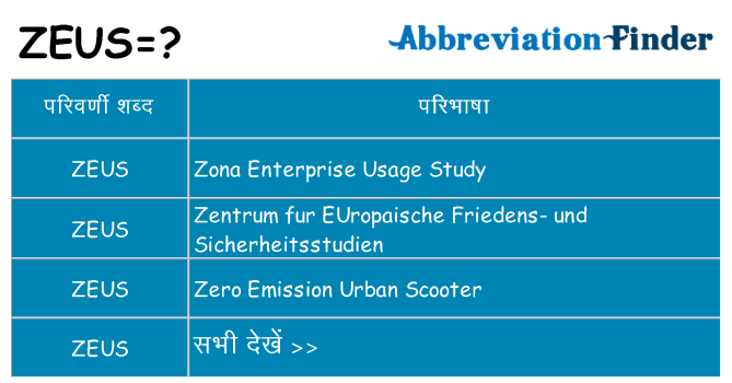 zeus का क्या अर्थ है