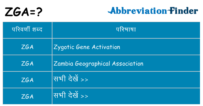 zga का क्या अर्थ है