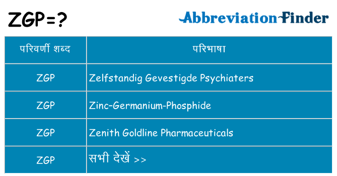 zgp का क्या अर्थ है