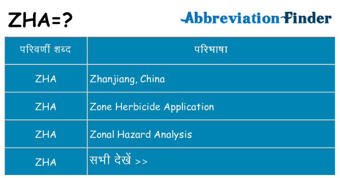 zha का क्या अर्थ है