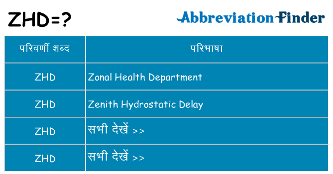zhd का क्या अर्थ है