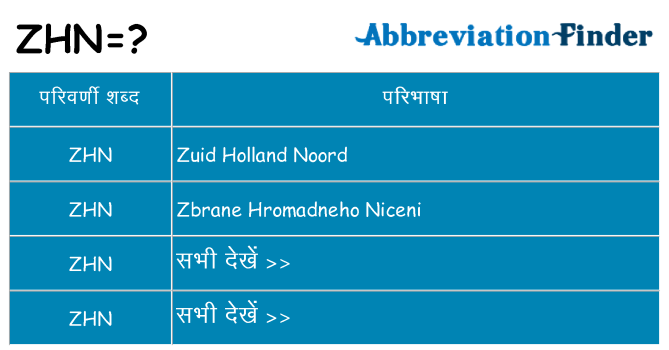 zhn का क्या अर्थ है