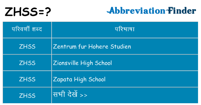 zhss का क्या अर्थ है