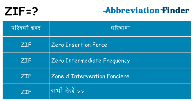 zif का क्या अर्थ है