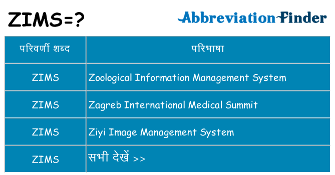 zims का क्या अर्थ है