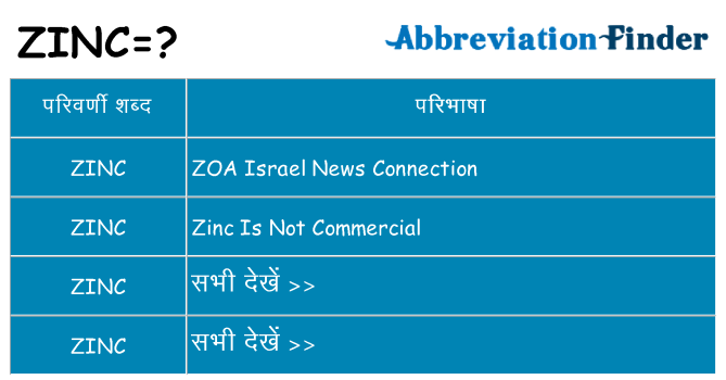 zinc का क्या अर्थ है