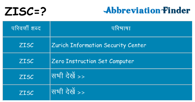 zisc का क्या अर्थ है